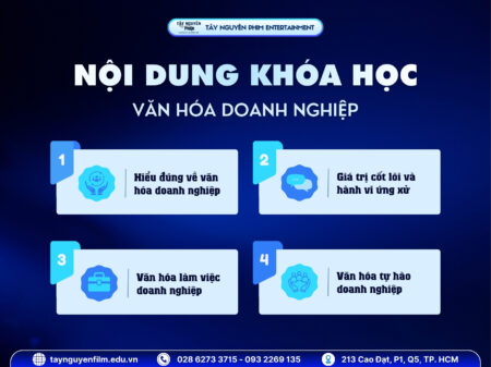 noi-dung-khoa-hoc-van-hoa-doanh-nghiep